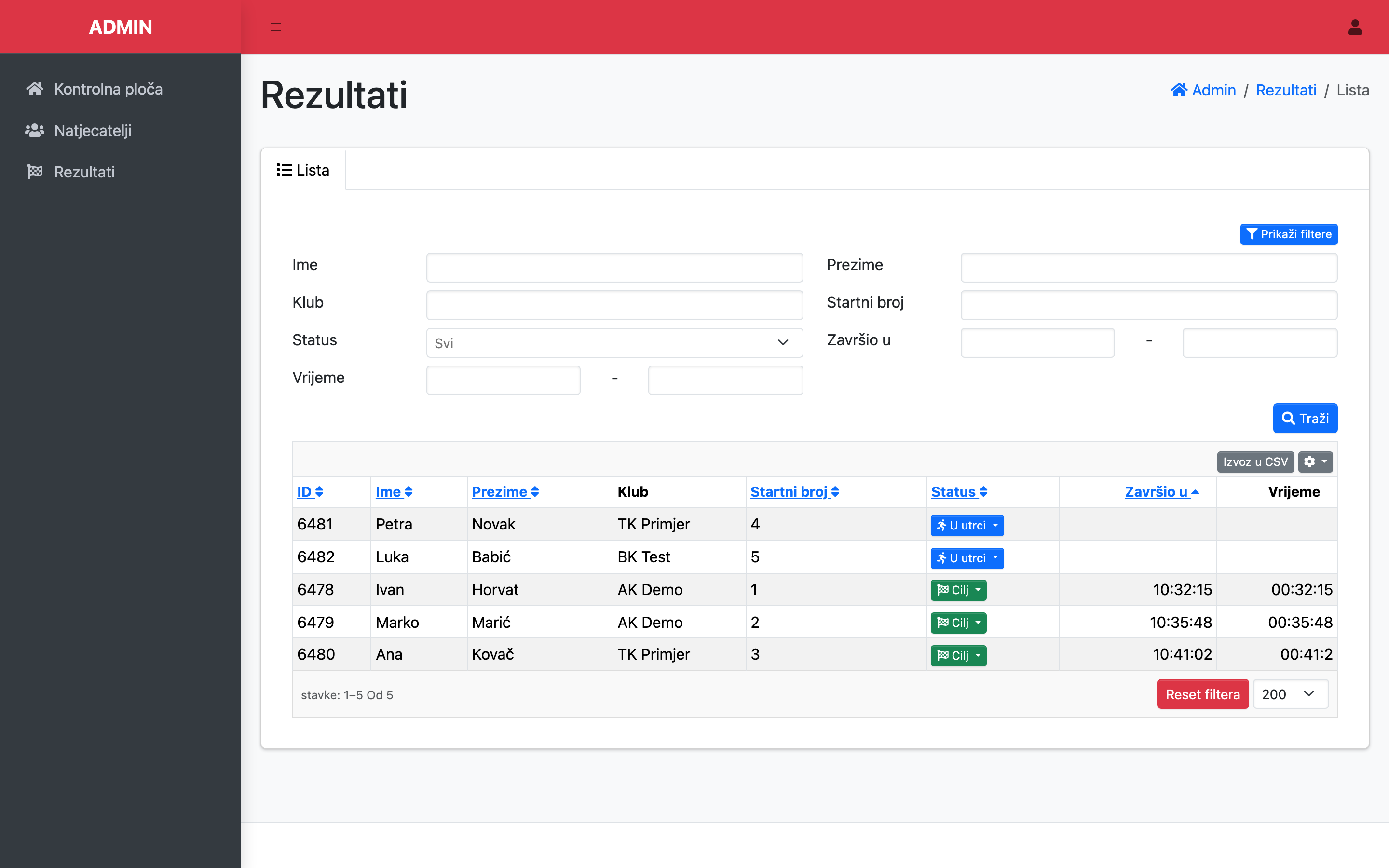 Izbornik Rezultati — DNF i izmjena vremena